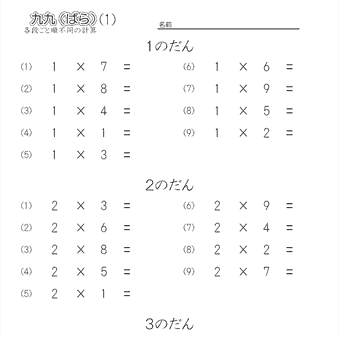 小２算数【掛け算の導入（一段ごと）】練習プリント