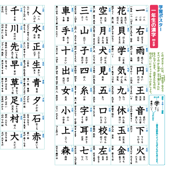 学年別 小学漢字 一覧表【ふりがな無しバージョン】【短時間での復習・習得チェック用】（1～6年生で習う1026字の漢字）
