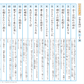 ことわざ 一覧プリント
