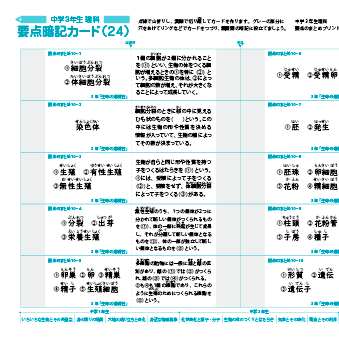 中学３年生 理科 要点暗記カード集