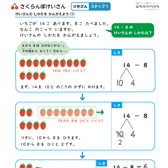 小１算数【 さくらんぼ計算で引き算しよう 】（繰り下がりのある引き算）