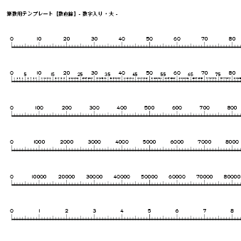 算数（数学）用　数直線　テンプレート素材（全28種類）（PDFプリント・画像データ）　無料ダウンロード