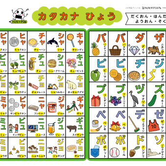 カタカナ表【濁音・半濁音・拗音・促音】(イラスト・例語入り)
