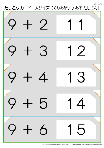 たし算 練習カード（繰り上がりのある足し算）
