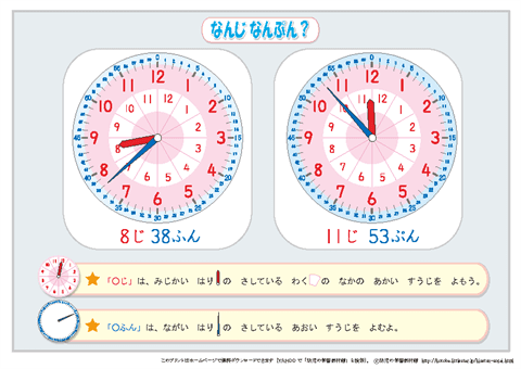 時計の読み方　学習ポスター　【総合】　・　下部