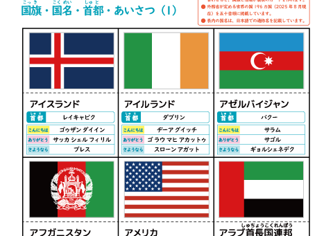 地図記号 カード・テスト