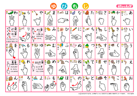 手話の指文字表（50音）【自分から見た形】イラスト付き・由来で覚える　無料ダウンロード・印刷