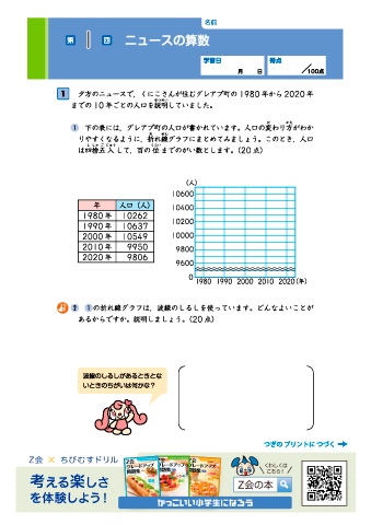 【小学４年 算数】＜文章題＞ 折れ線グラフと表・１億より大きい数・ベン図・面積のいろいろな求め方｜Z会グレードアップ問題集