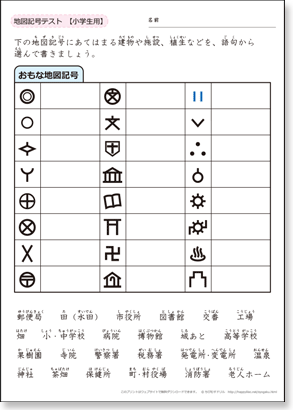 小学生向け　地図記号テスト